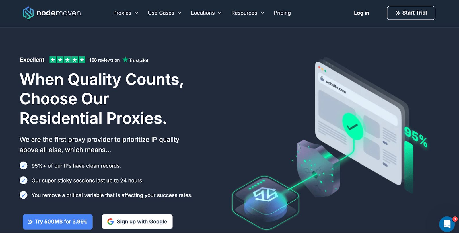 NodeMaven