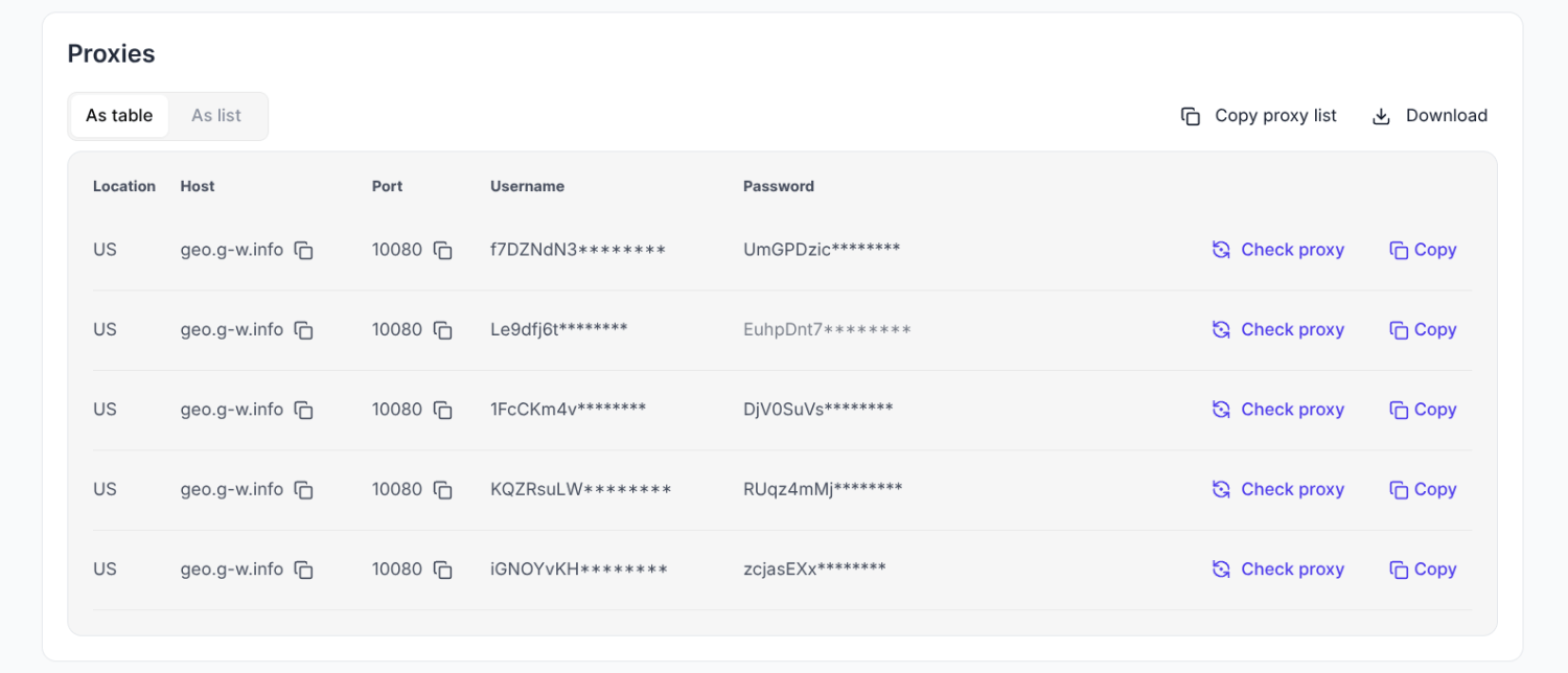 Floppydata proxy list