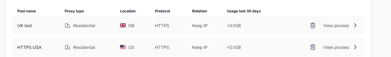 floppydata proxy list