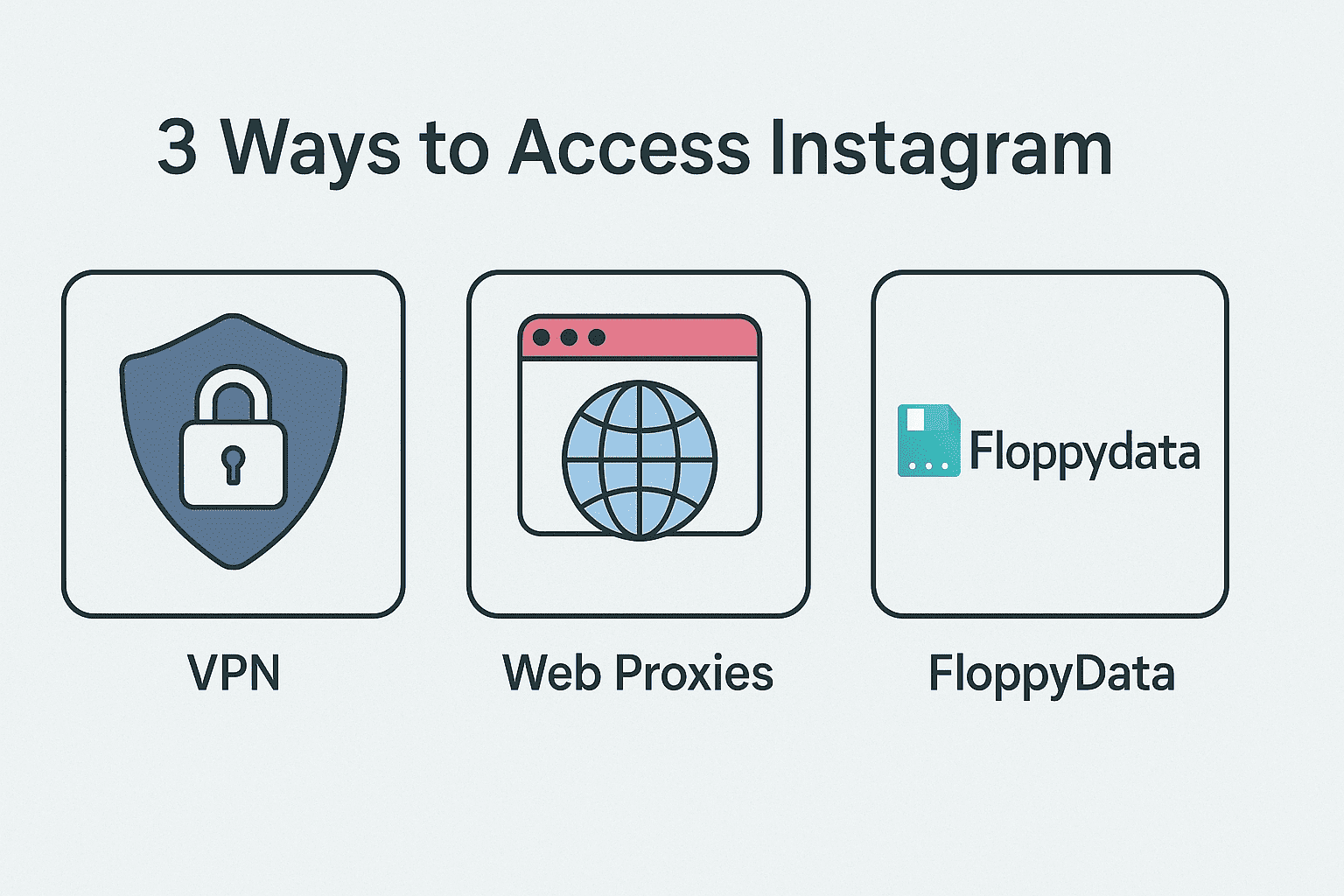 Instagram in China