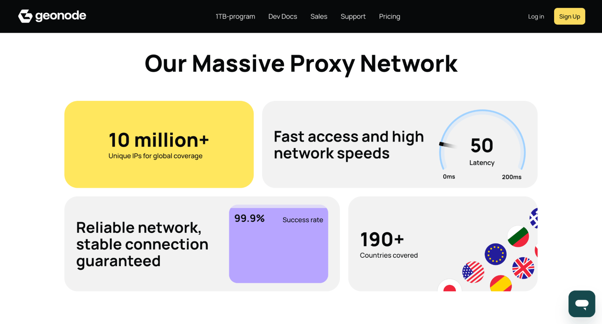 Geonode - SOAX Proxies Alternatives