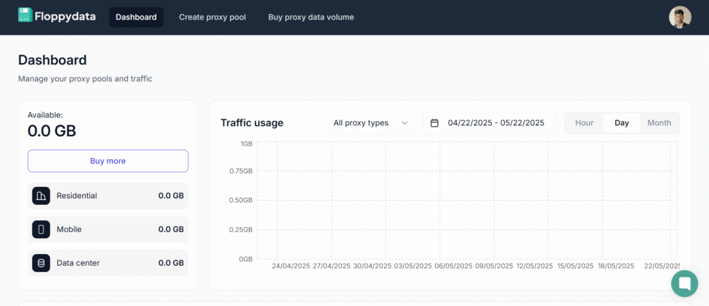 Cómo saltarse las restricciones de OnlyFans sin VPN (usando proxies