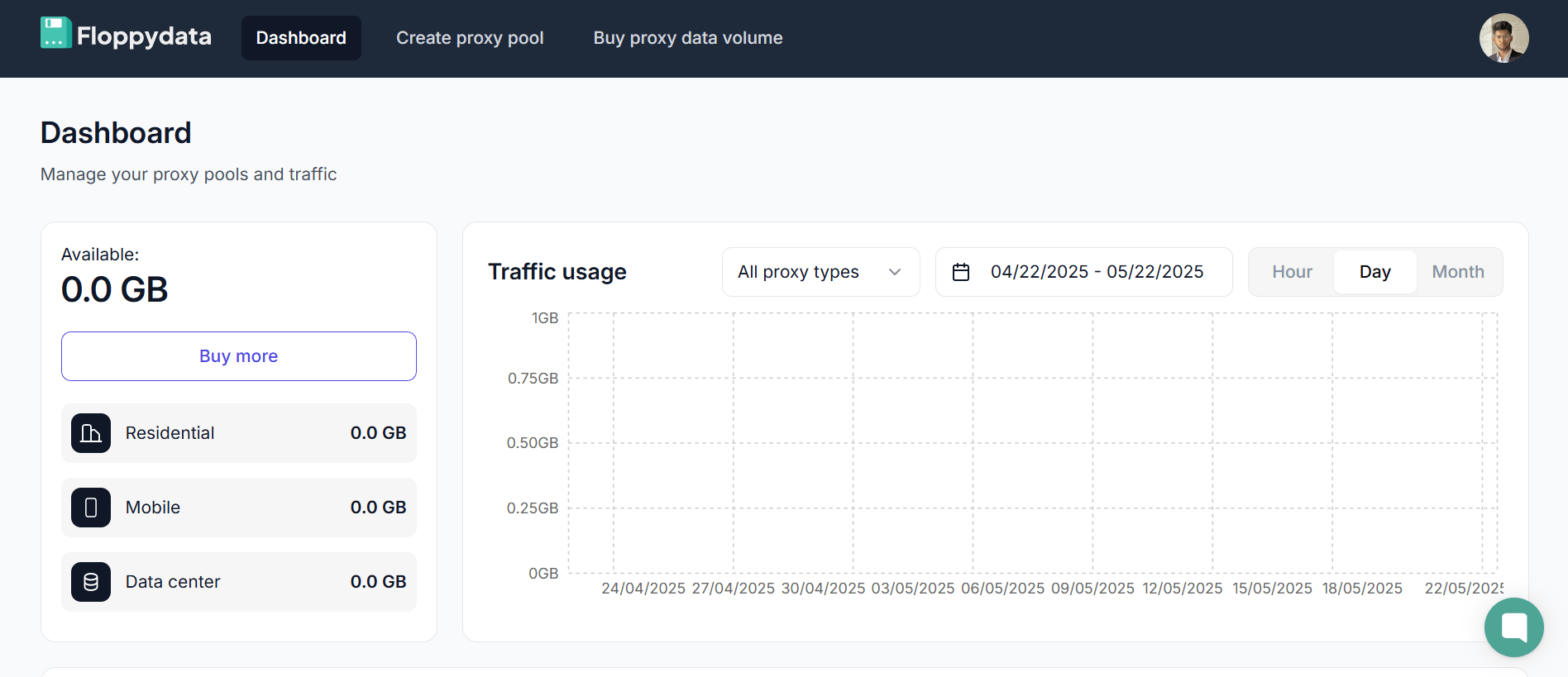 Floppydata main