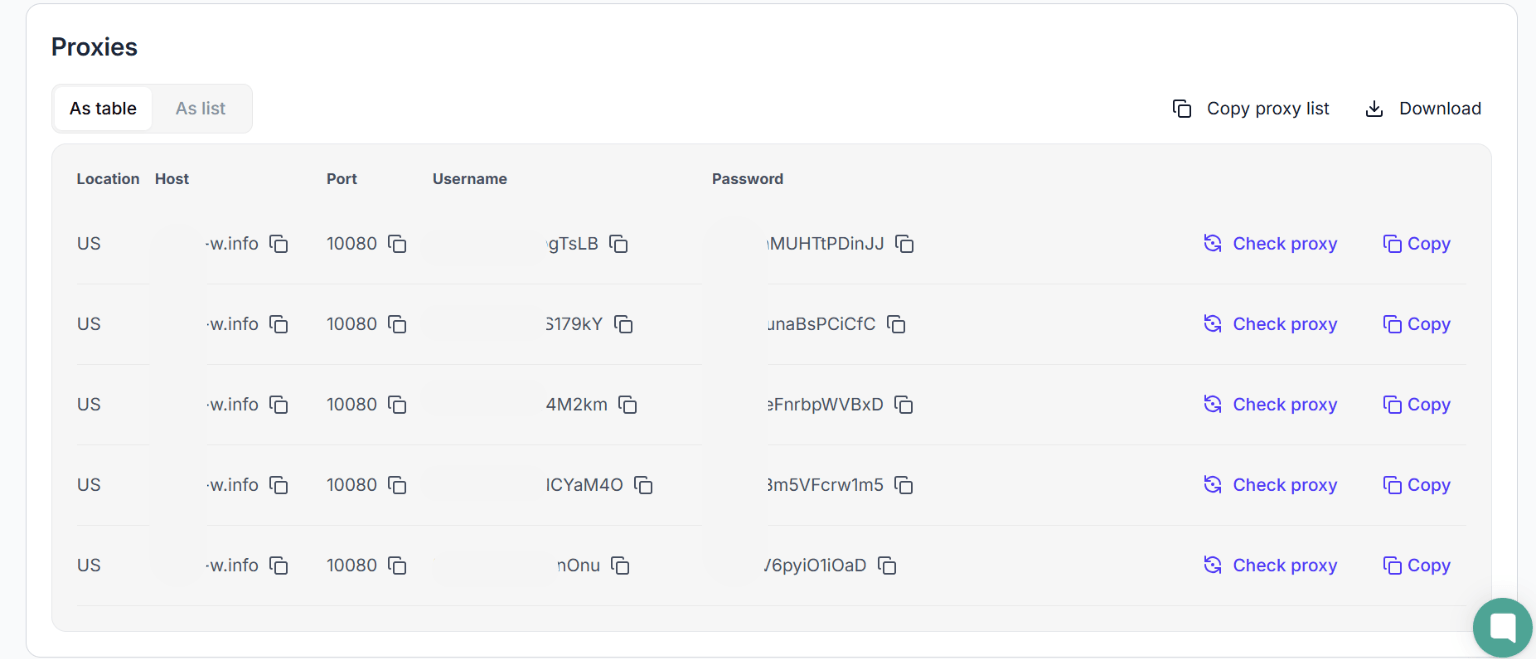 floppydata proxy list
