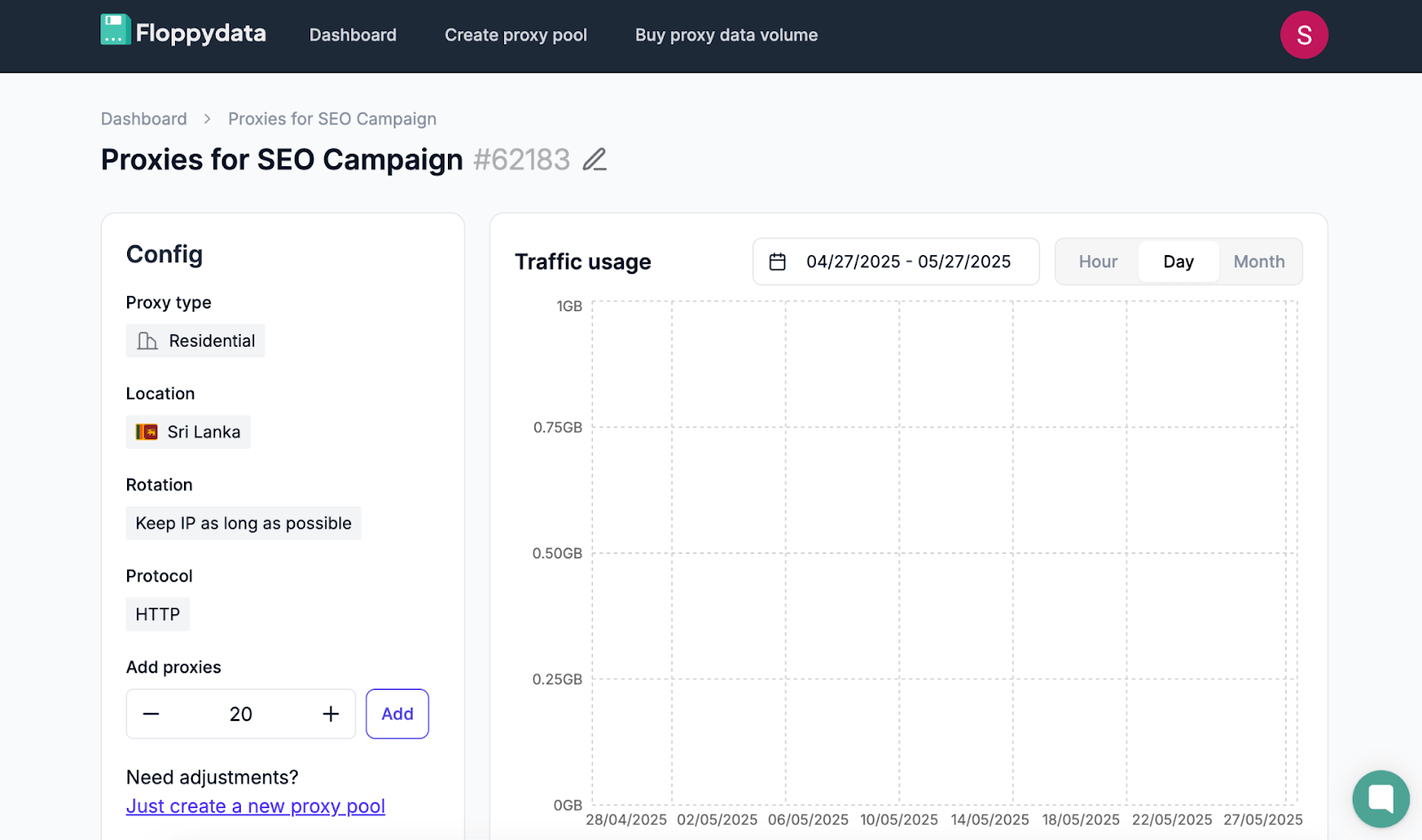 Floppydata dashboard
