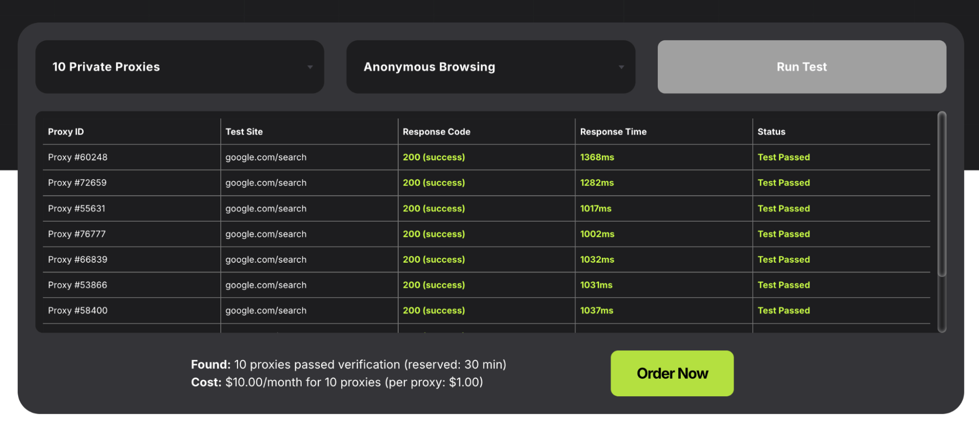 instantproxies