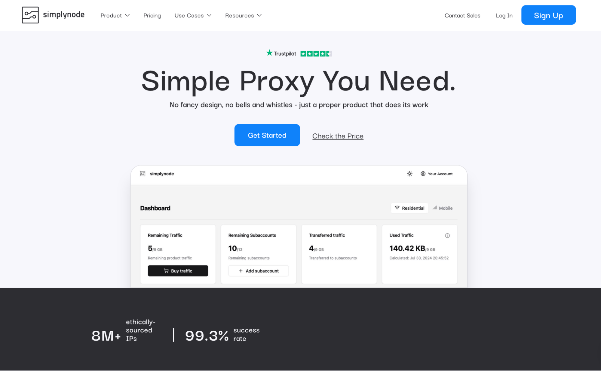 simplynode - NodeMaven Alternatives