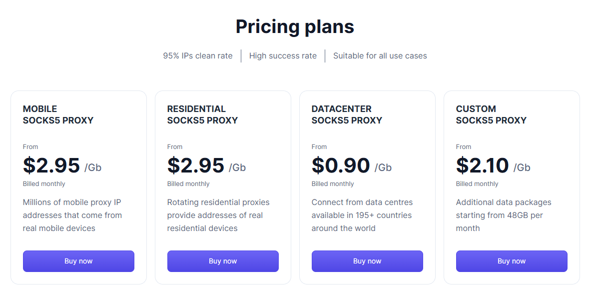 Floppydata pricing