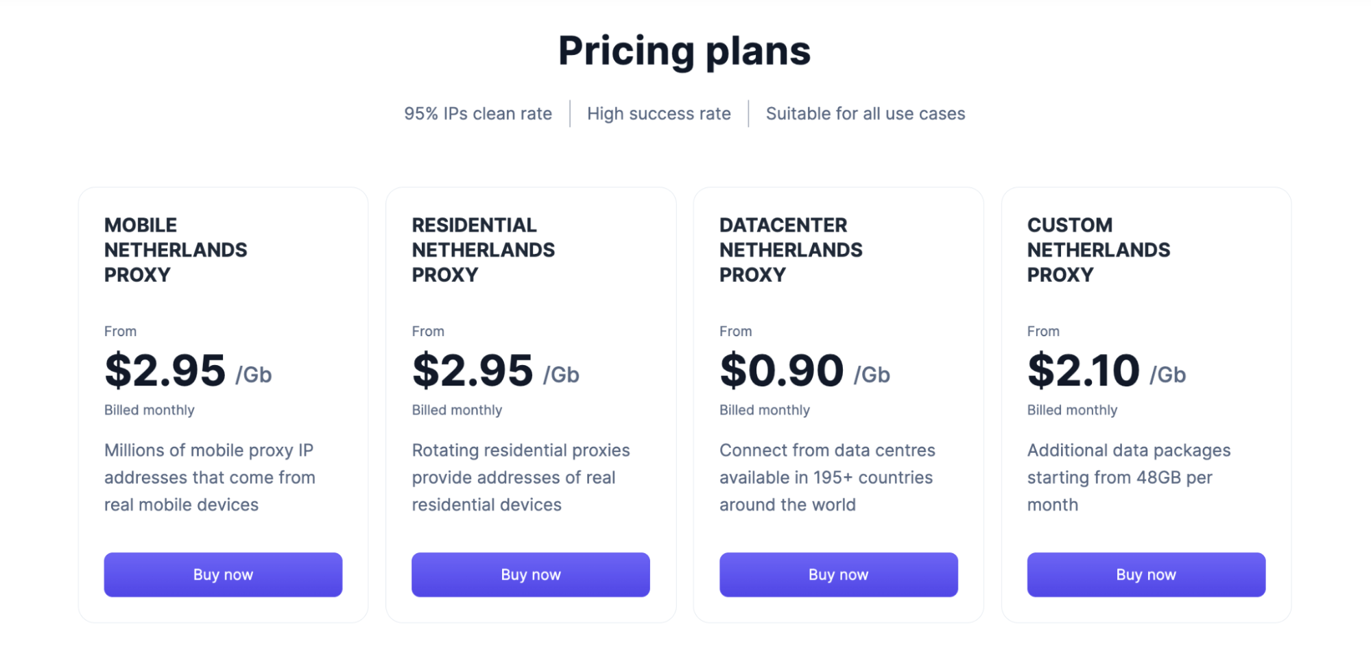 Floppydata pricing plans