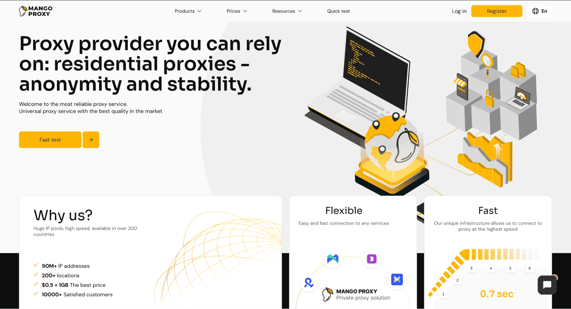 MangoProxy - Netnut Alternatives