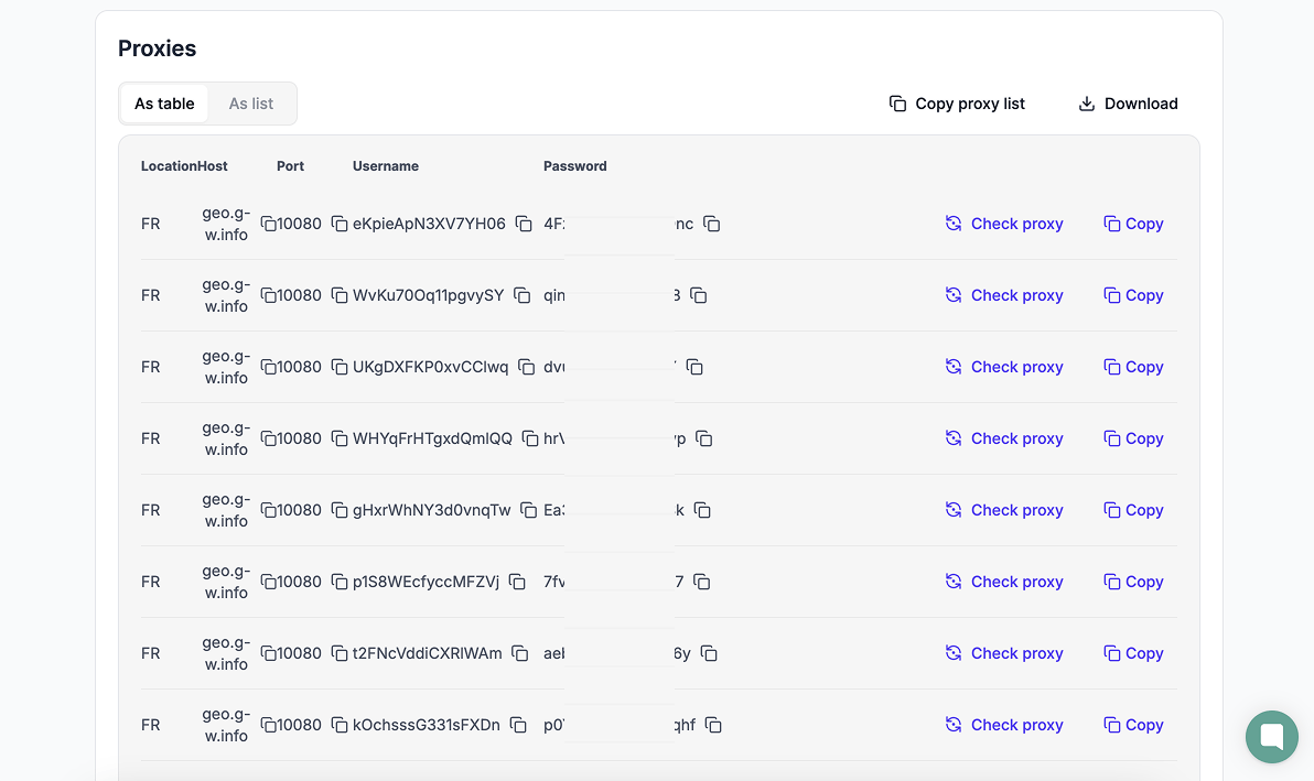 Floppydata proxy list