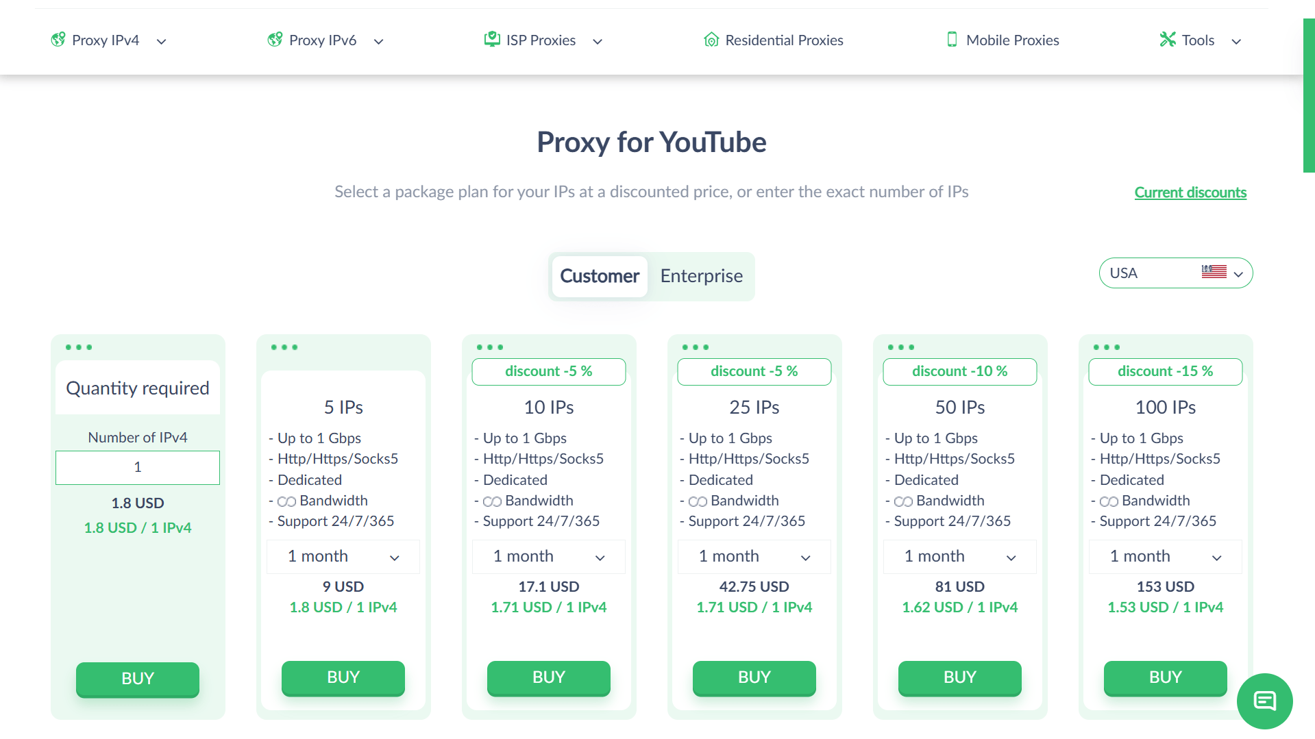 Proxy-Seller