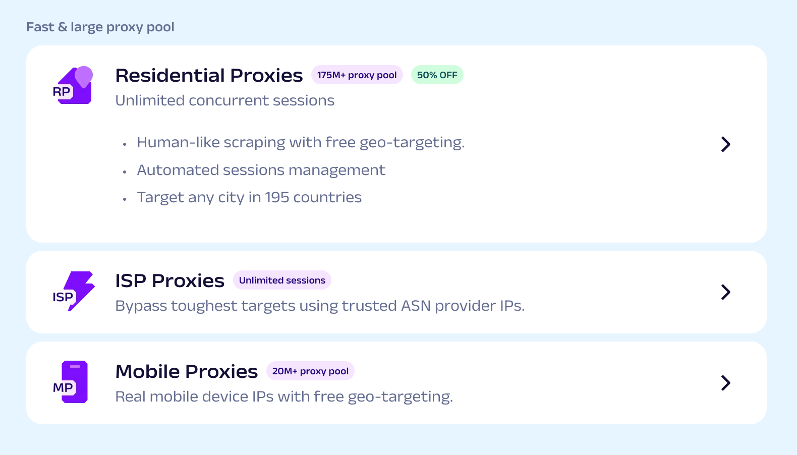Oxylabs - proxy types