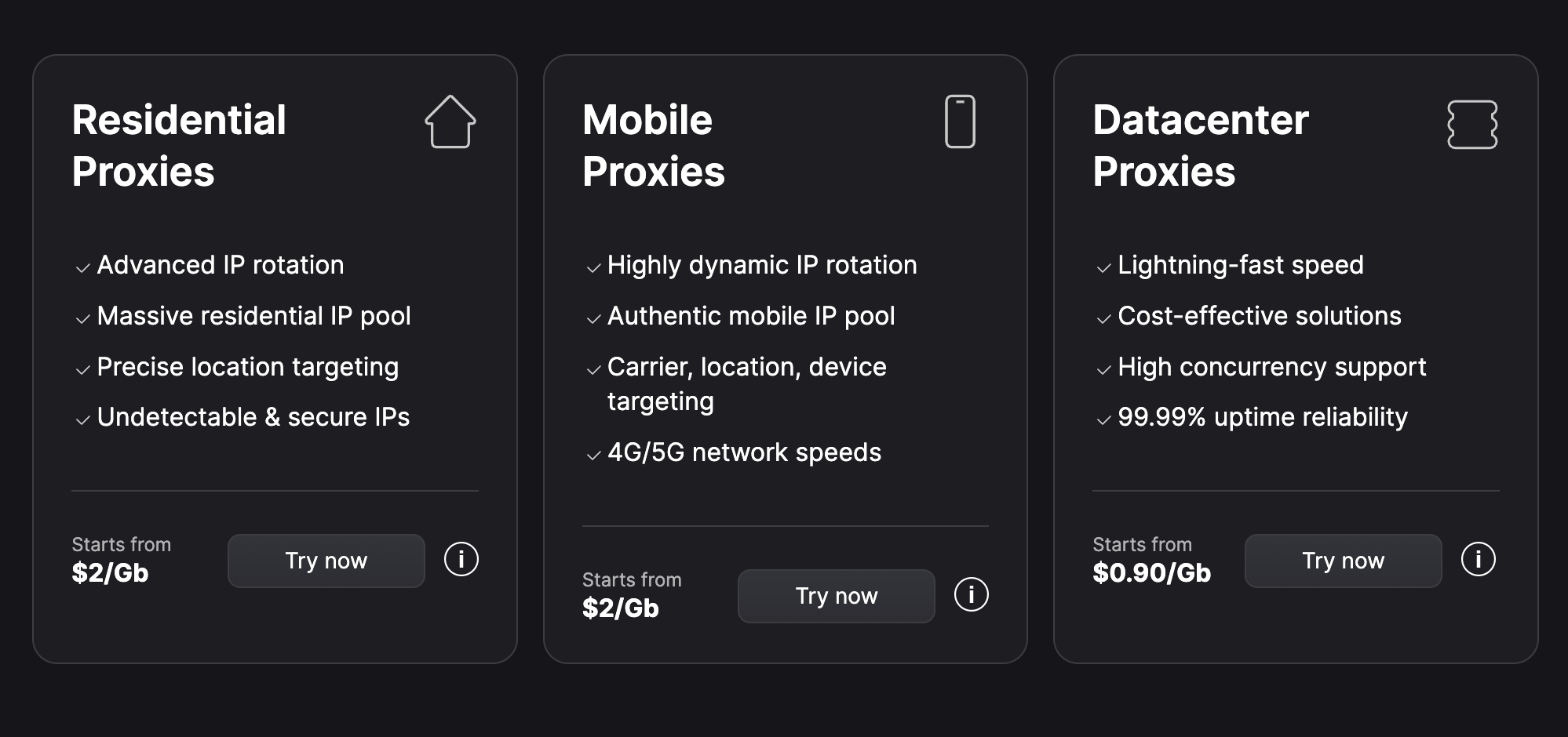 Floppydata proxy types