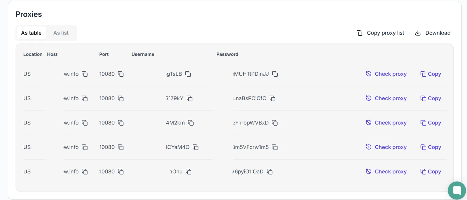 Floppydata proxy list