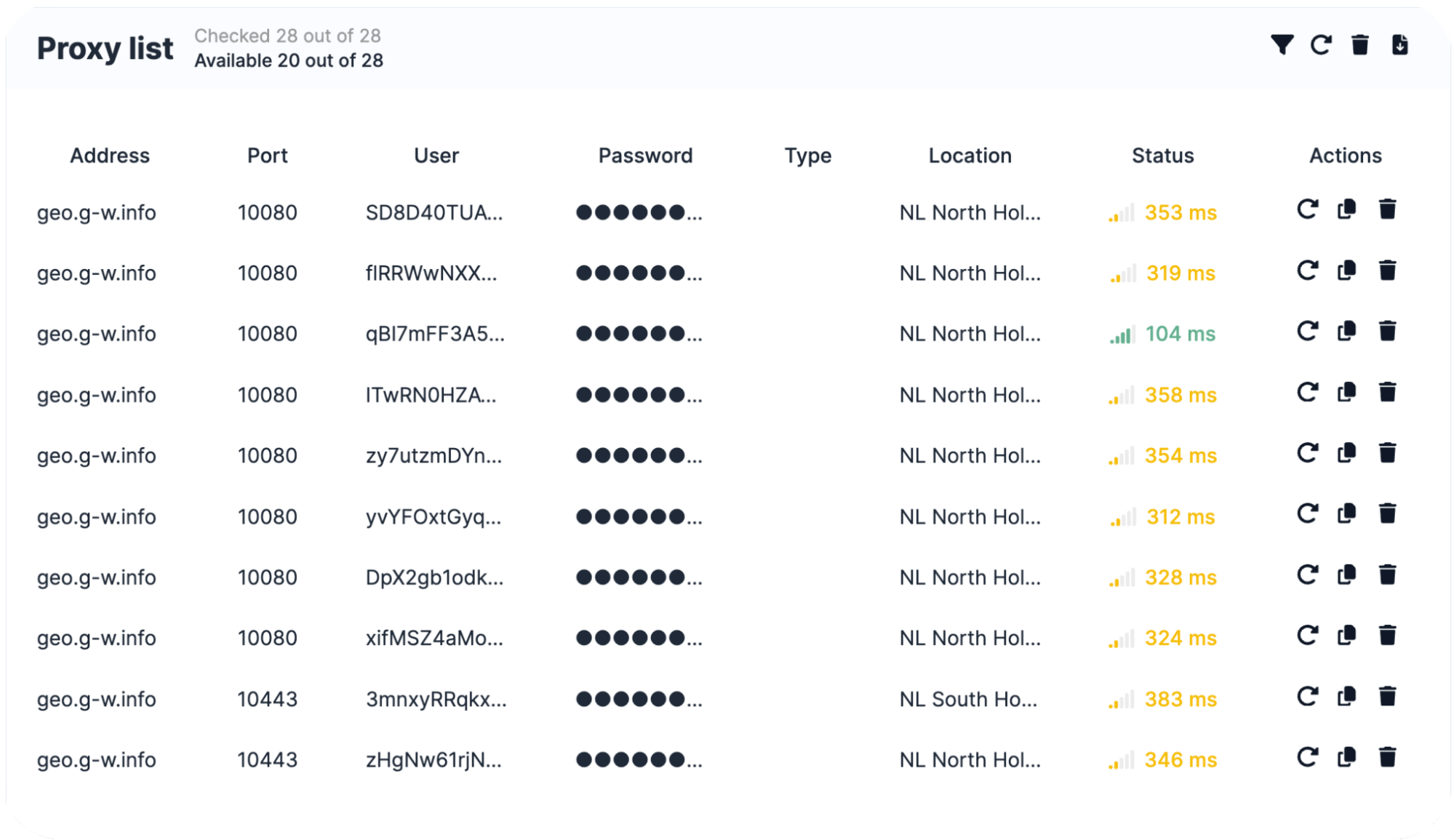 Floppydata - proxy list