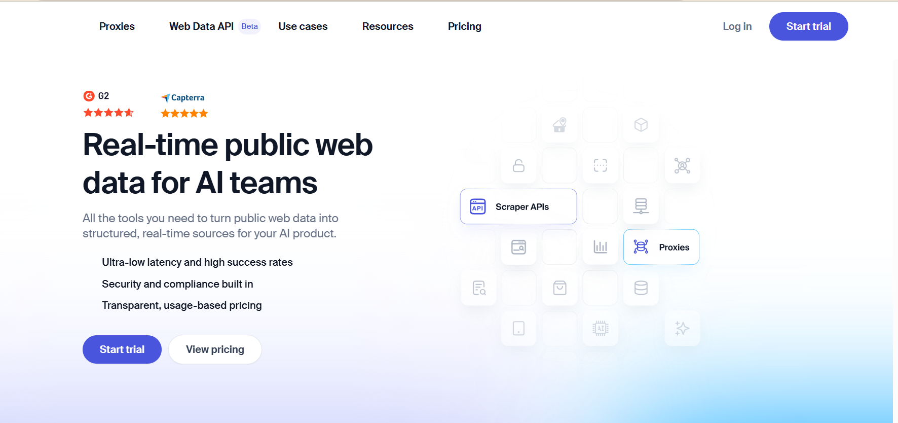 SOAX - Nimble Alternatives