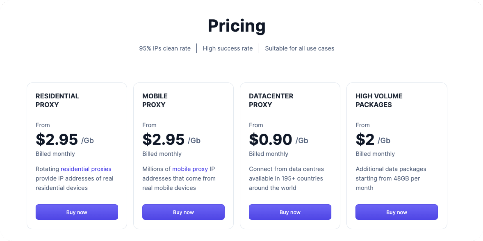 Floppydata - pricing