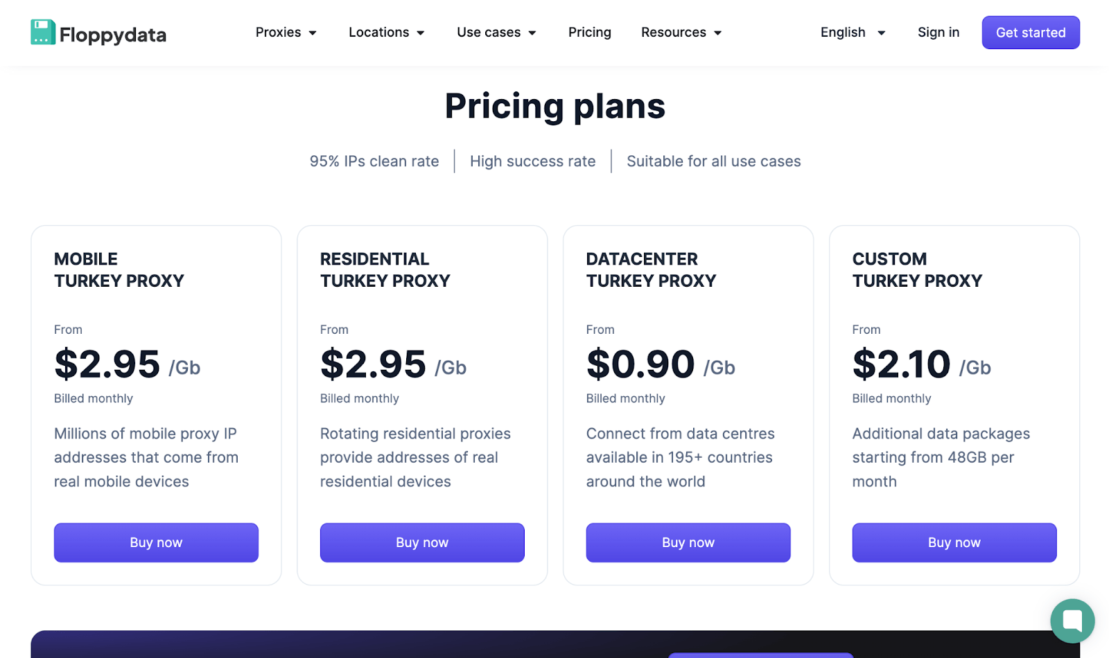 Floppydata pricing