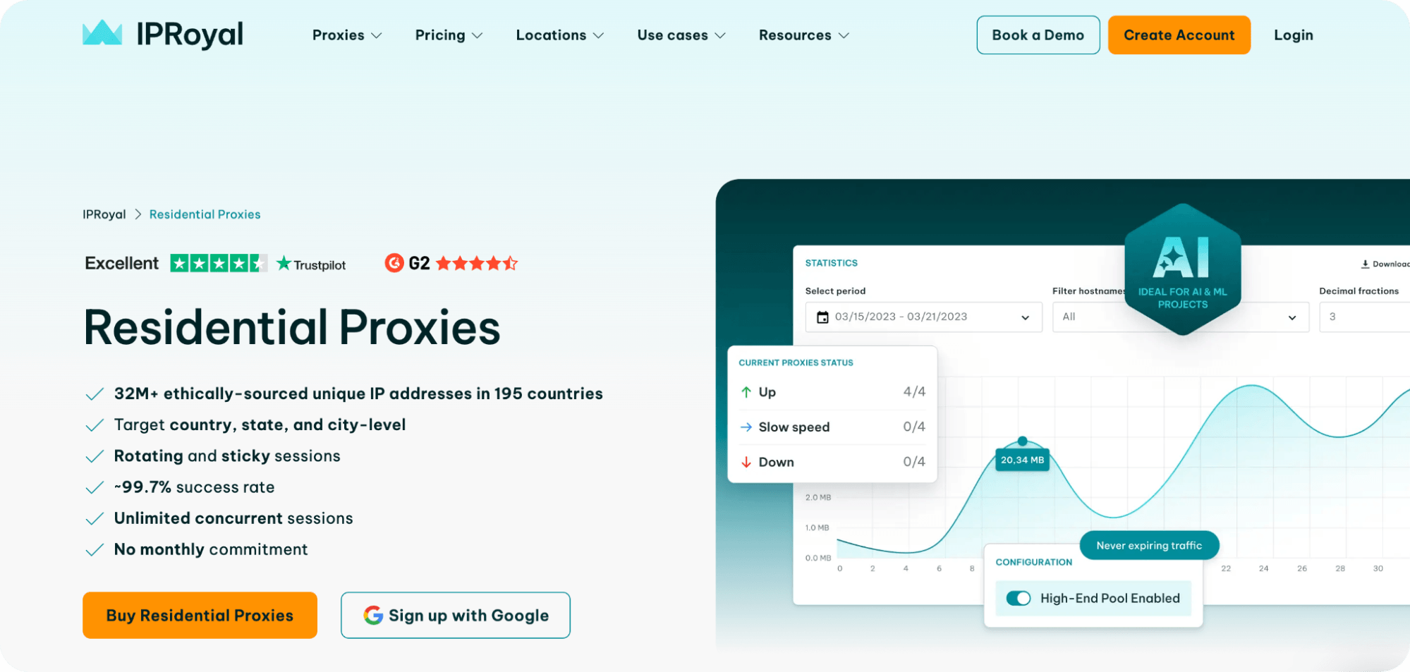 IPRoyal - Proxyium Alternatives