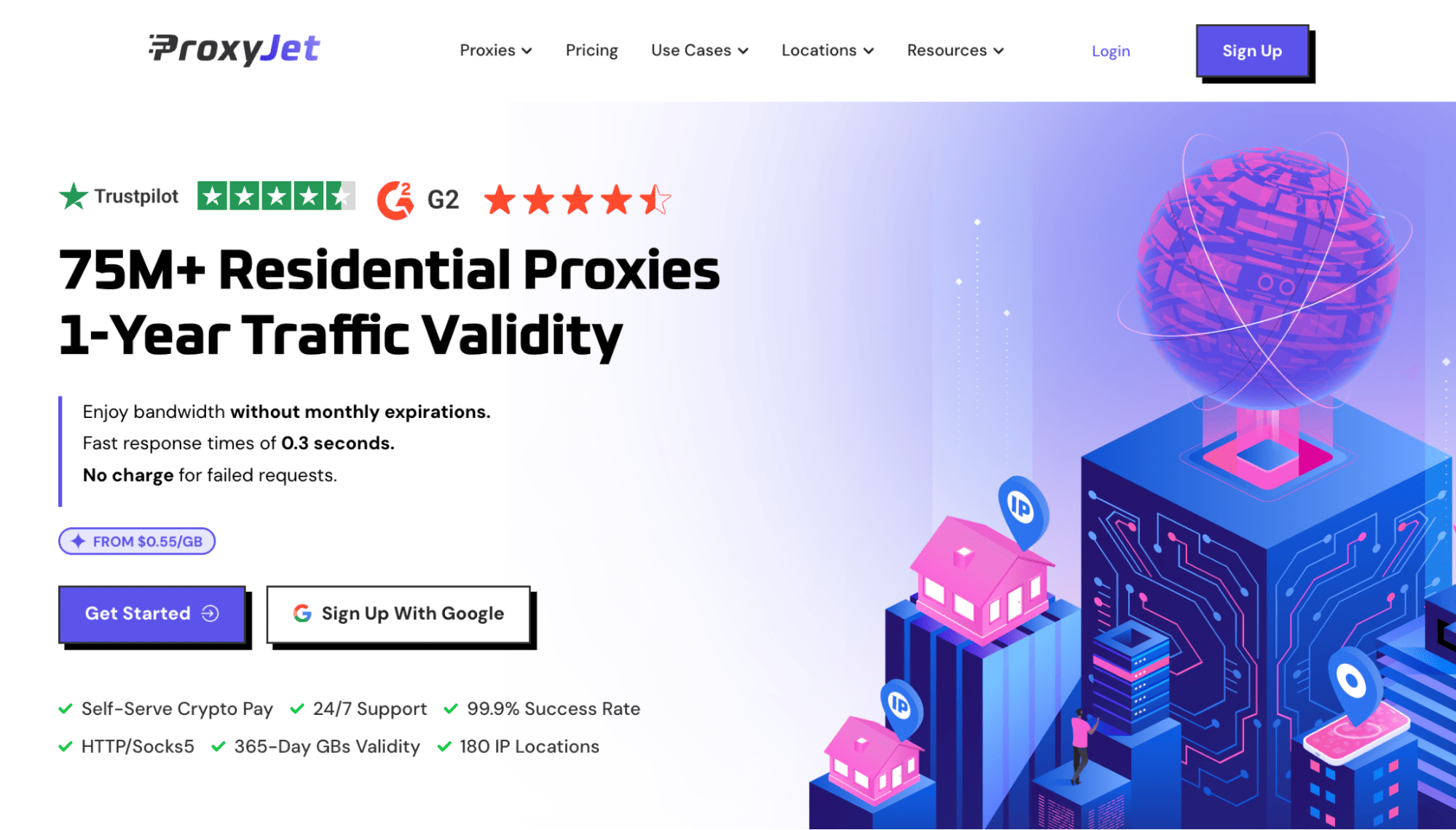 ProxyJet - PlainProxies Alternatives