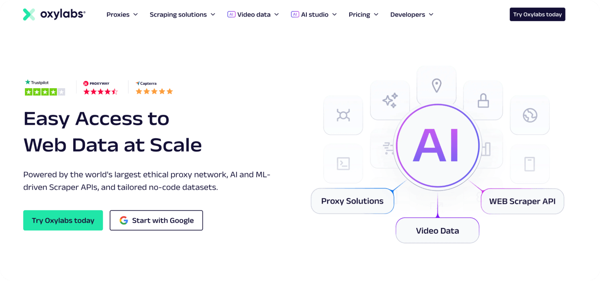 Oxylabs - Proxyium Alternatives