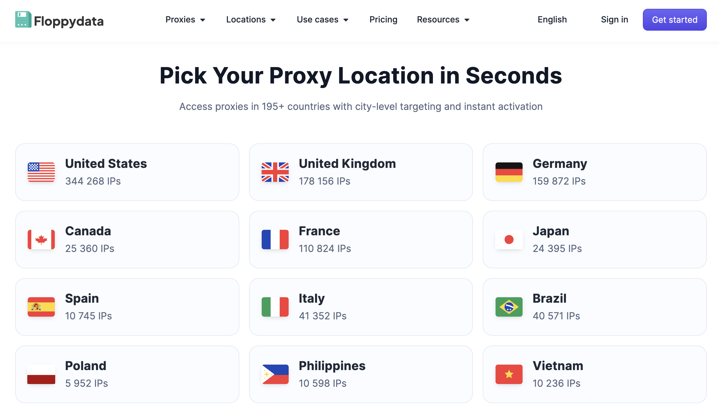 Proxy Location