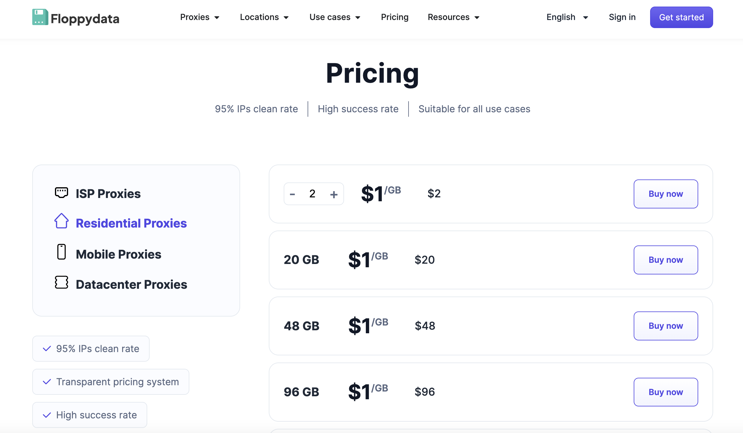 pricing