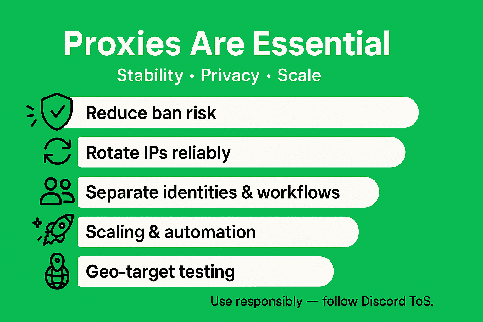 Proxies Are Essential
