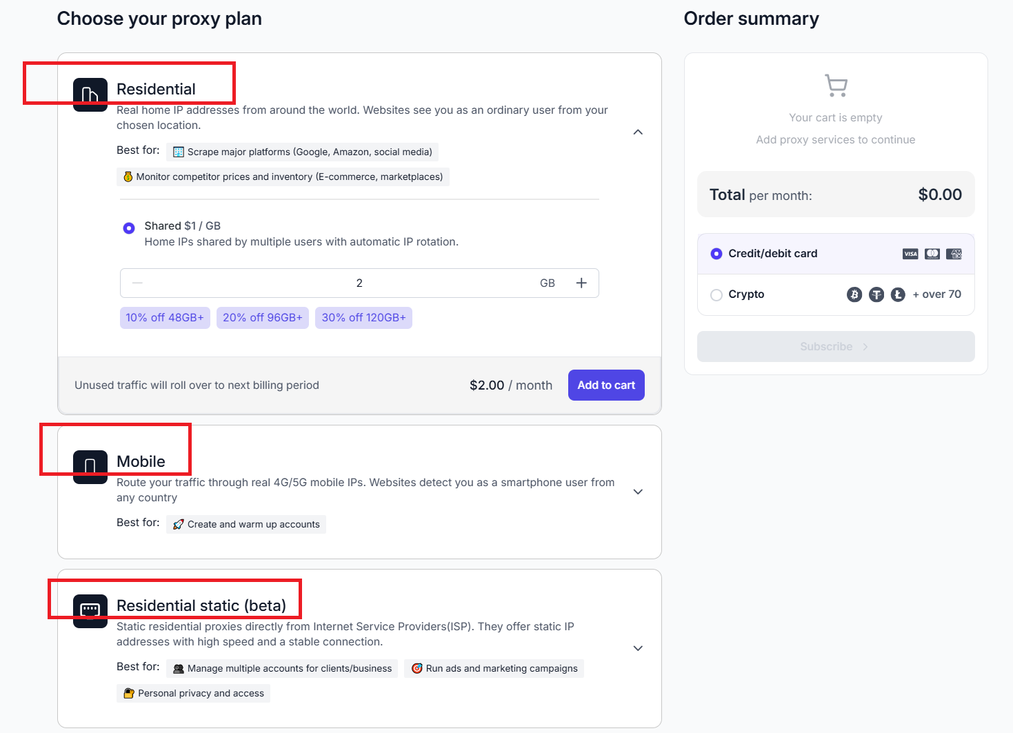 Floppydata dashboard