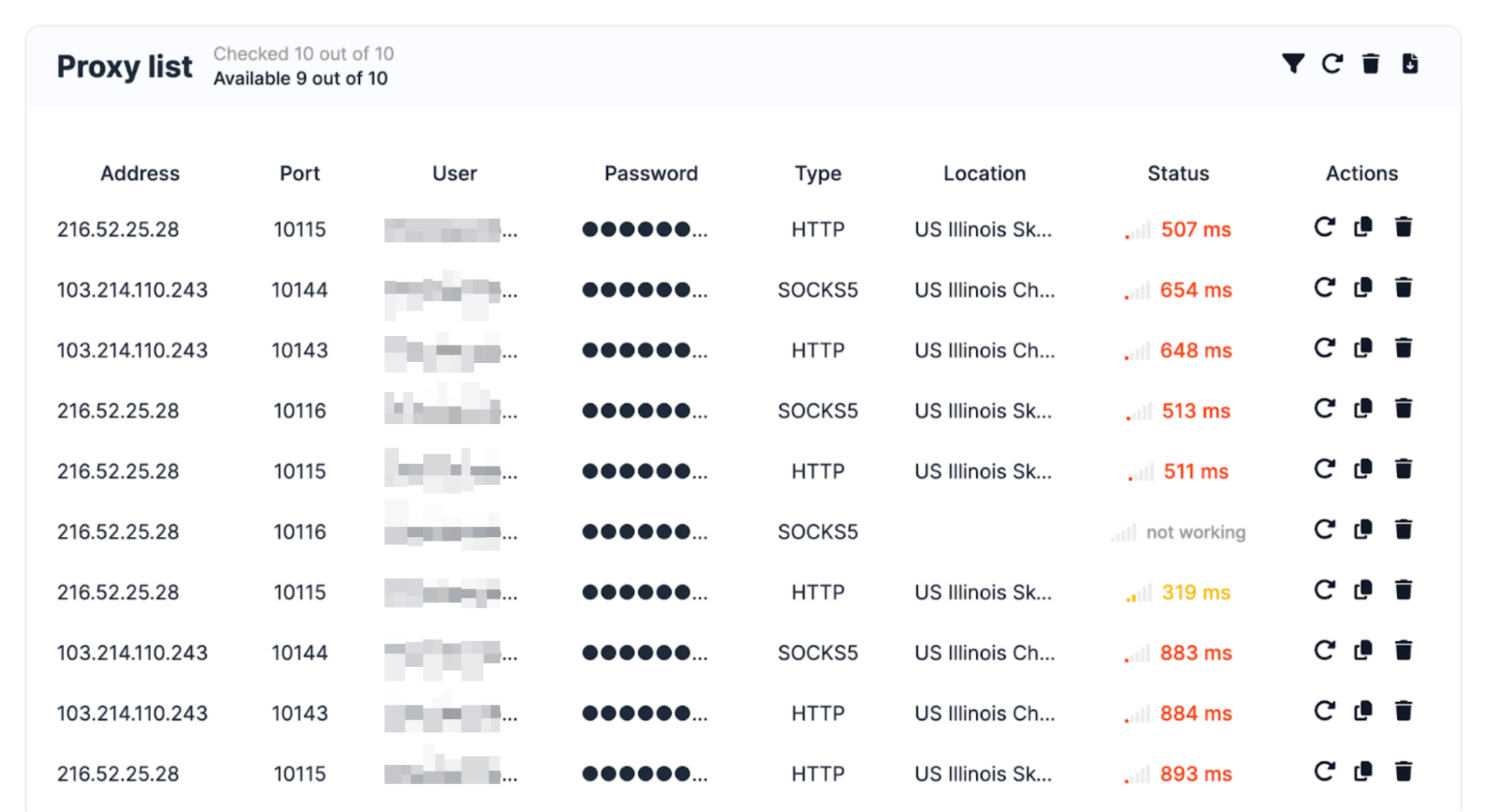 Floppydata - proxy list