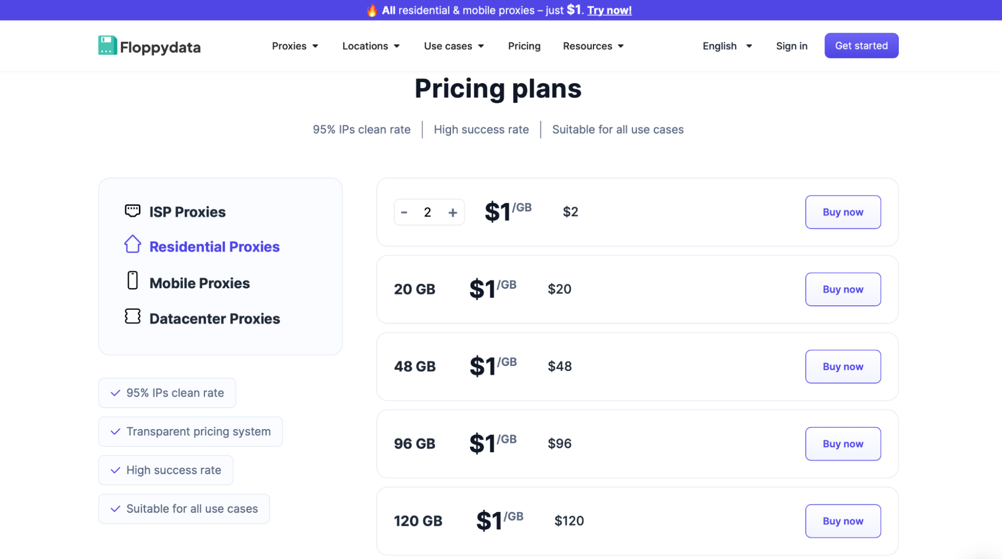 Floppydata pricing