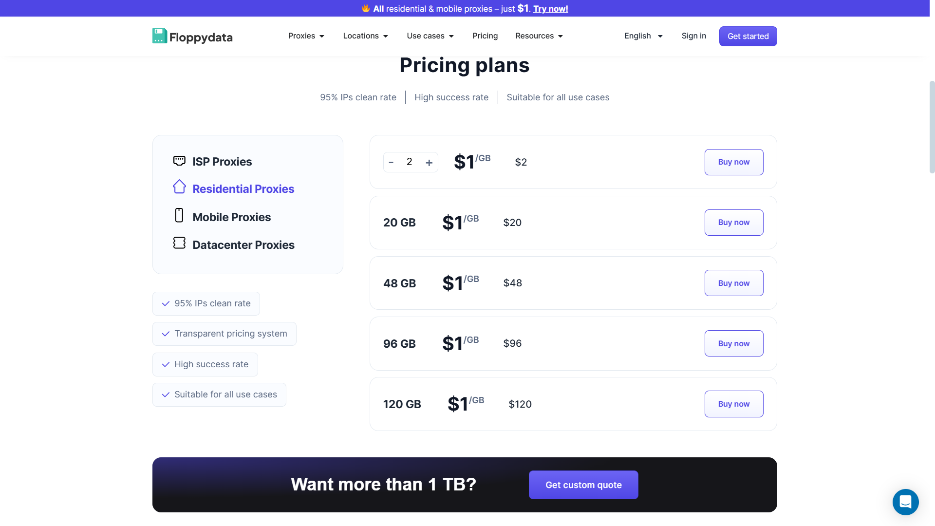 Floppydata pricing