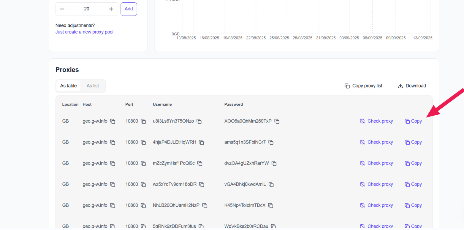 Floppydata copy proxy