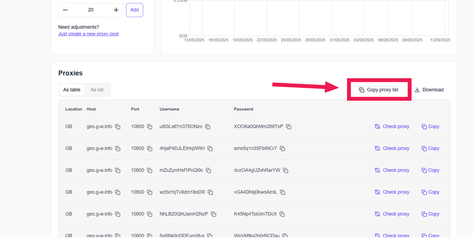 Floppydata copy proxy list