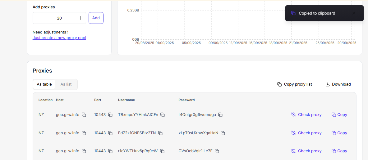 Floppydata dashboard