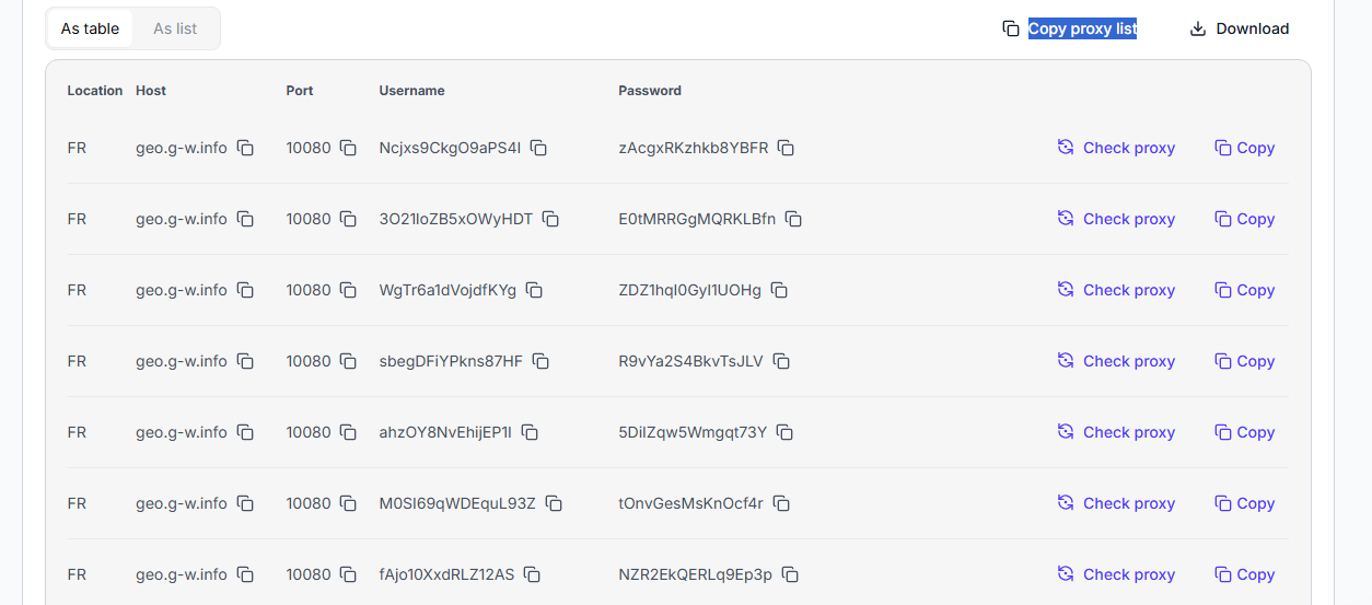 Floppydata proxy list