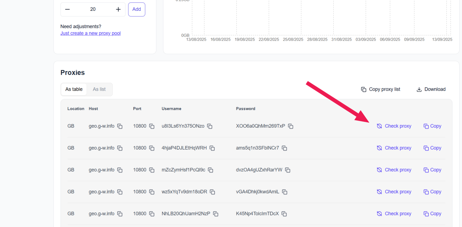 Floppydata check proxy