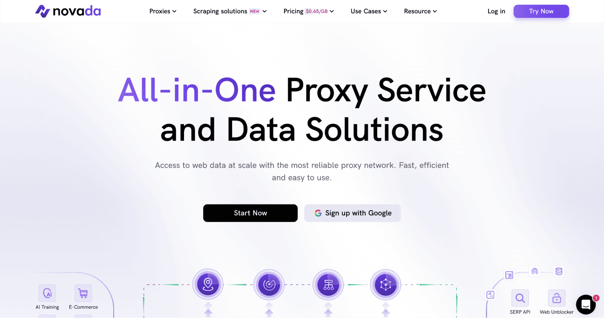 Novada - AstroProxy Alternatives