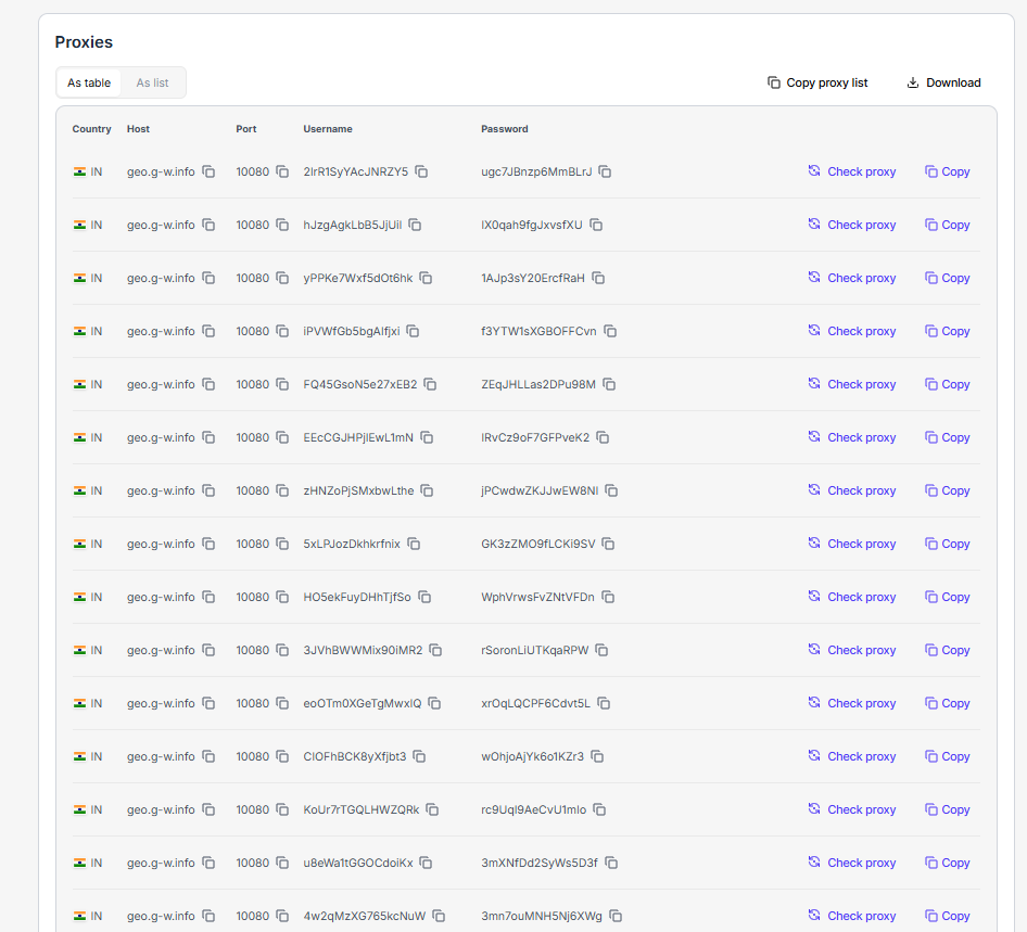 Crear grupo de proxy
