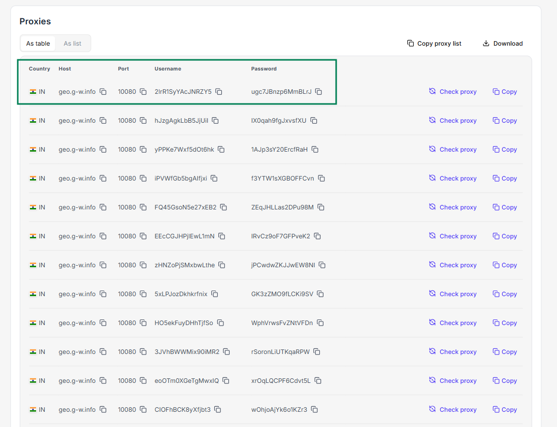 Crear grupo de proxy