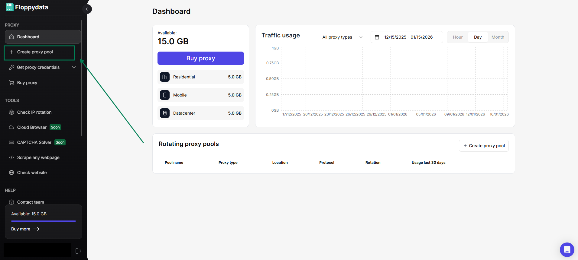Crear grupo de proxy