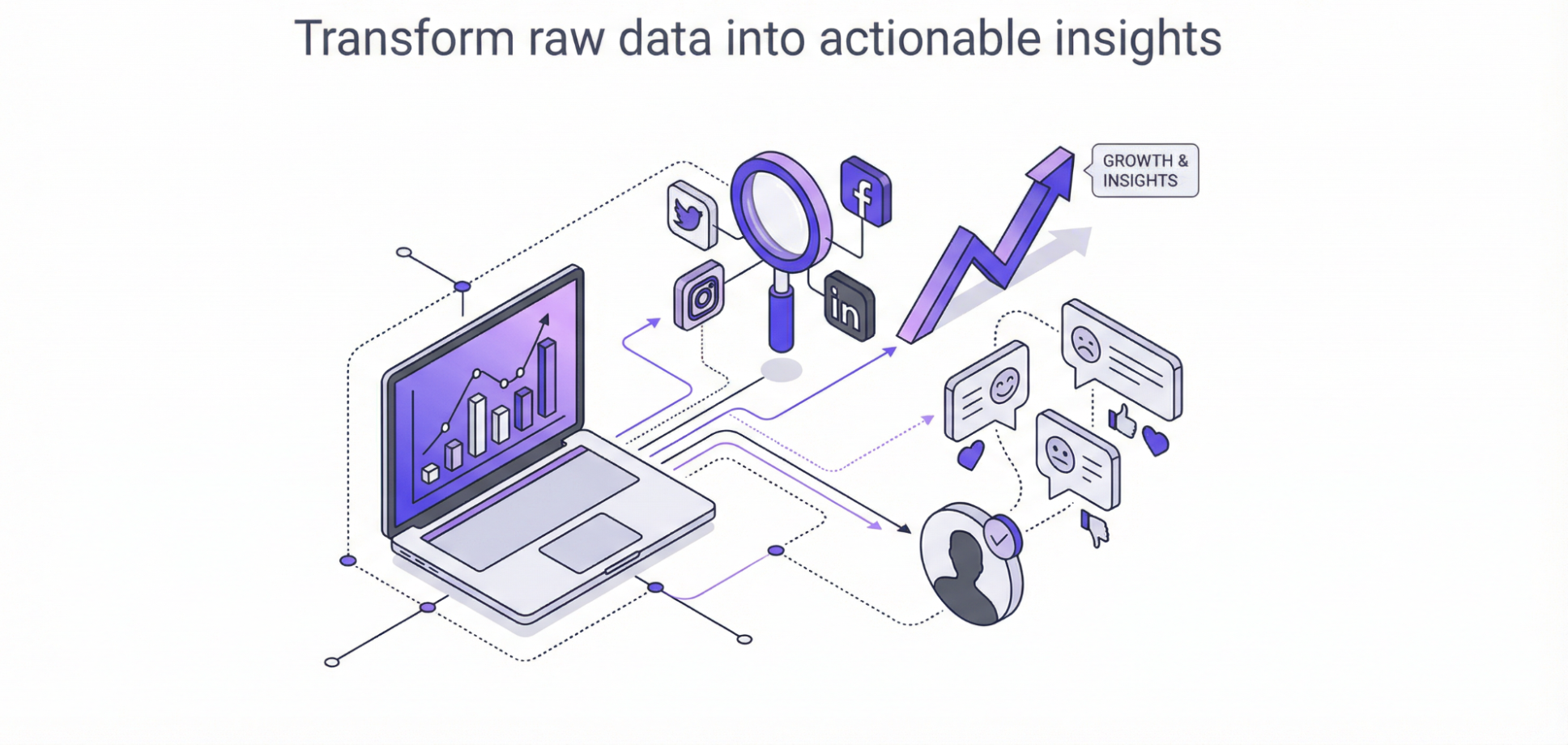 Why Scrape Social Media Data?