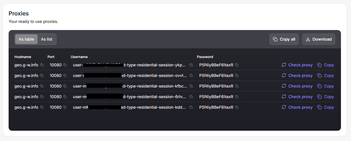 Use proxy Credentials