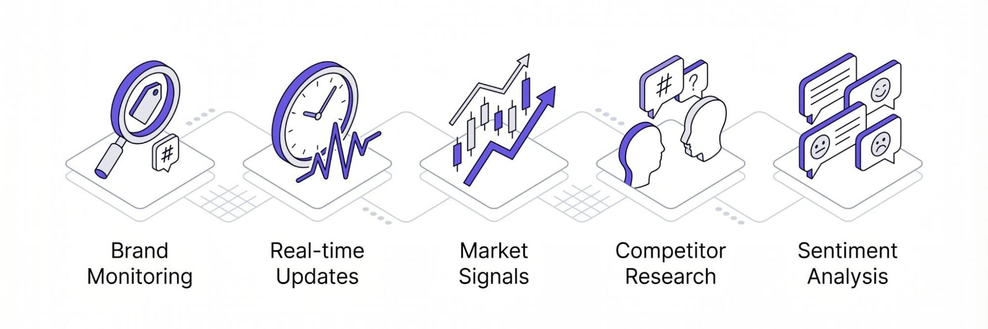 Why Scrape X (formerly Twitter)?