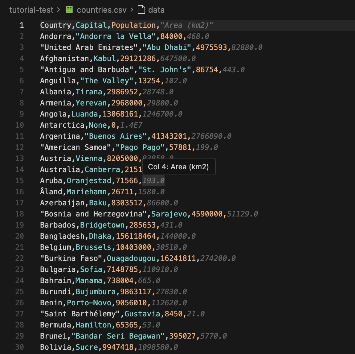 countries.csv