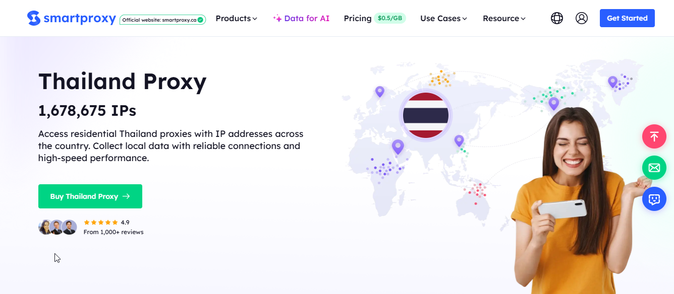 Smartproxy