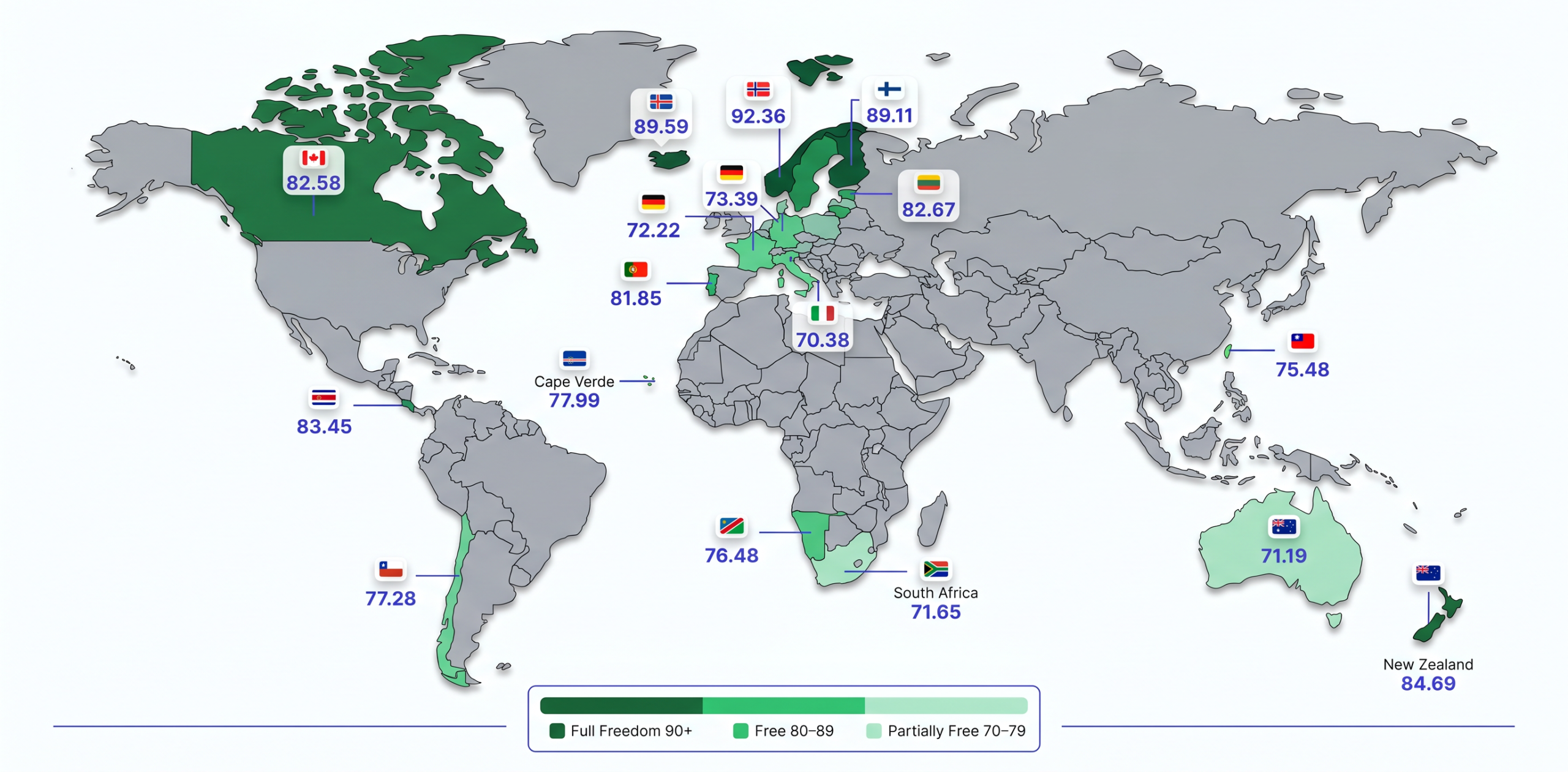 Countries with Full Internet Freedom