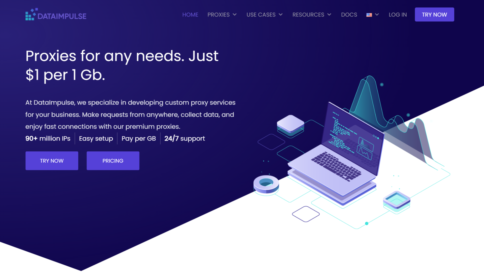 Dataimpulse