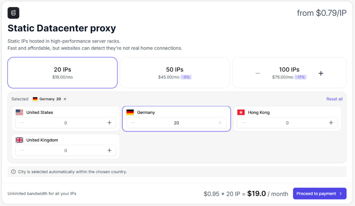 Floppydata pricing and options